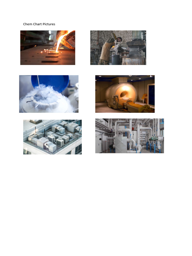 Chem Chart Pictures PDF