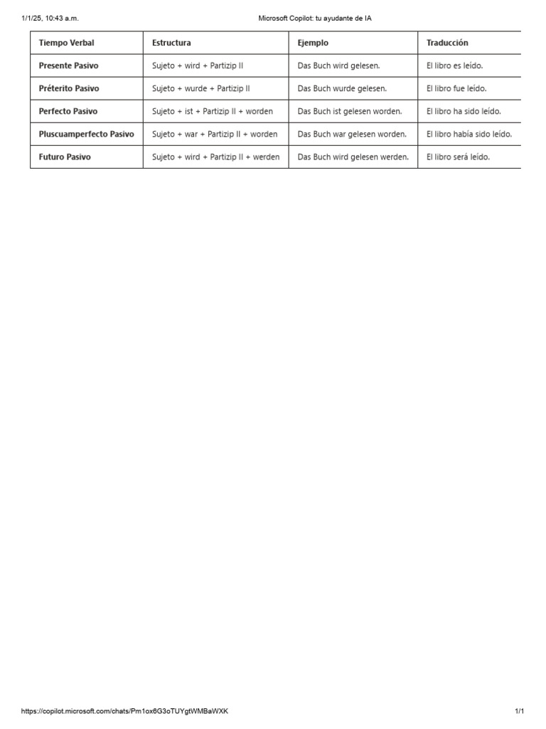 Estructura de la voz pasiva | PDF