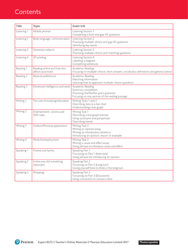 IELTS Listening, Reading, Writing, Speaking Guide | PDF | Multiple ...