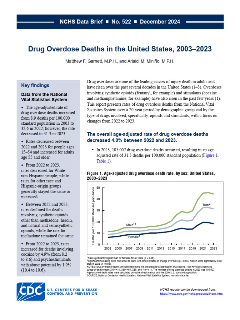 Drug Overdose Death Trends 2003-2023 | PDF | Opioid | Drug Overdose