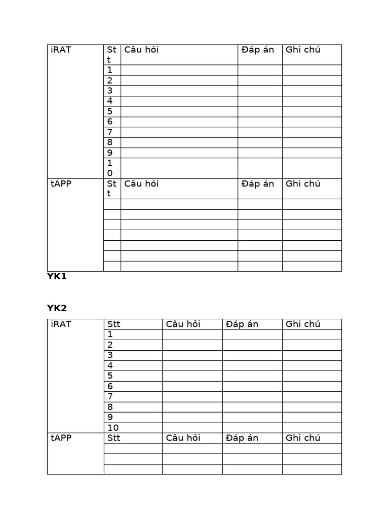 Mẫu Điền Irat Và Tapp | PDF