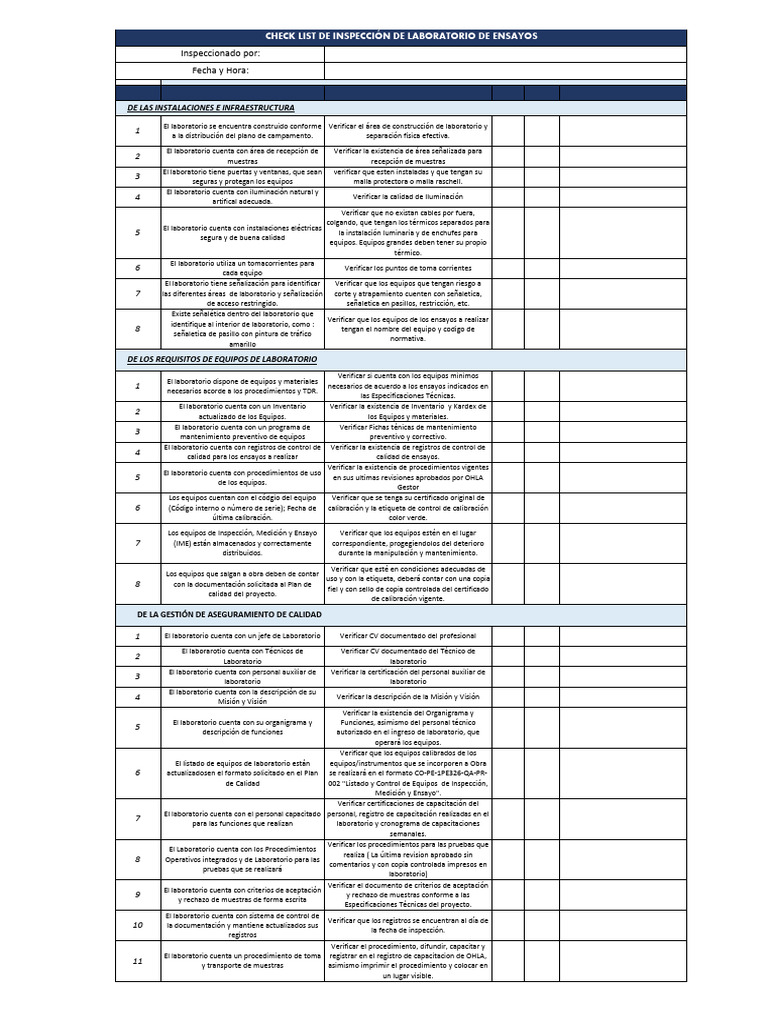 Formato Check-List | PDF | Laboratorios | Calibración