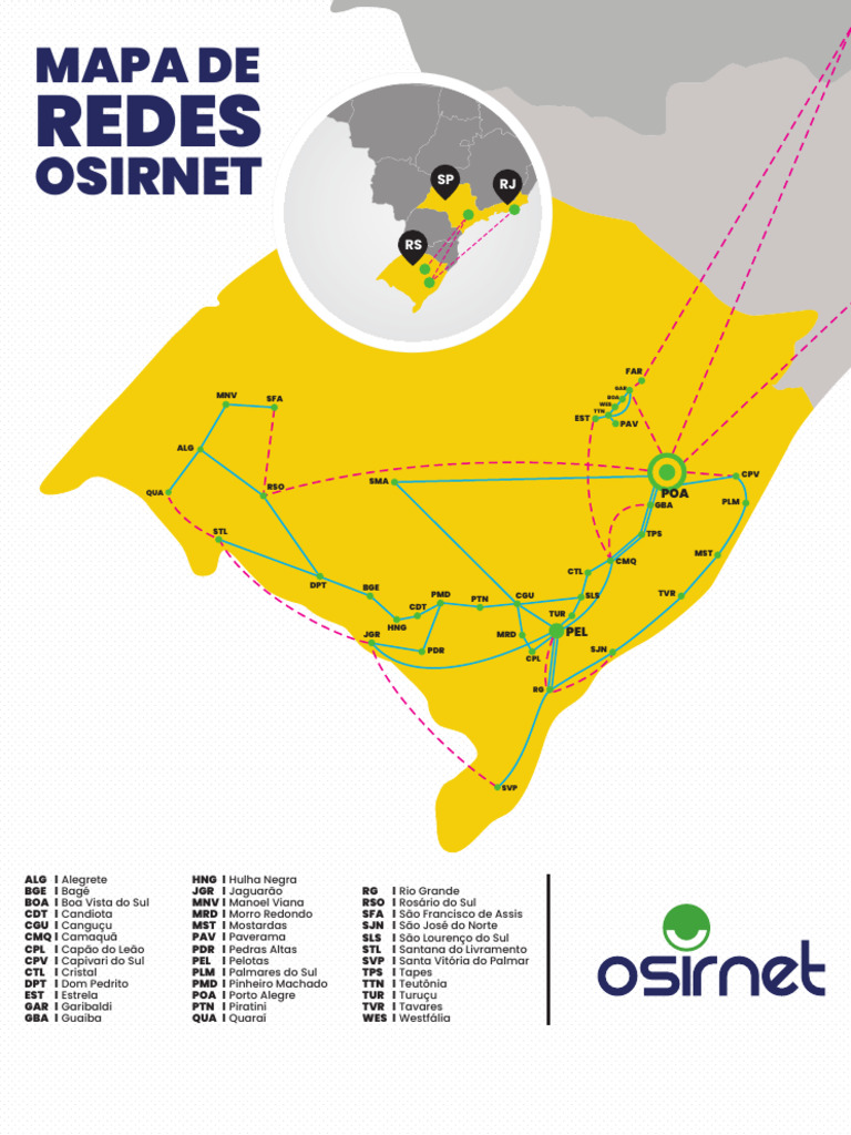Mapa de Redes OSIRNET | PDF