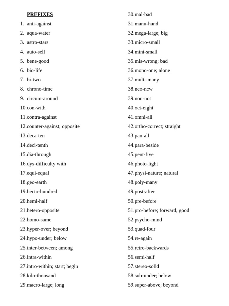 Prefixes, Roots, and Suffixes Guide | PDF | Language Families | Linguistics