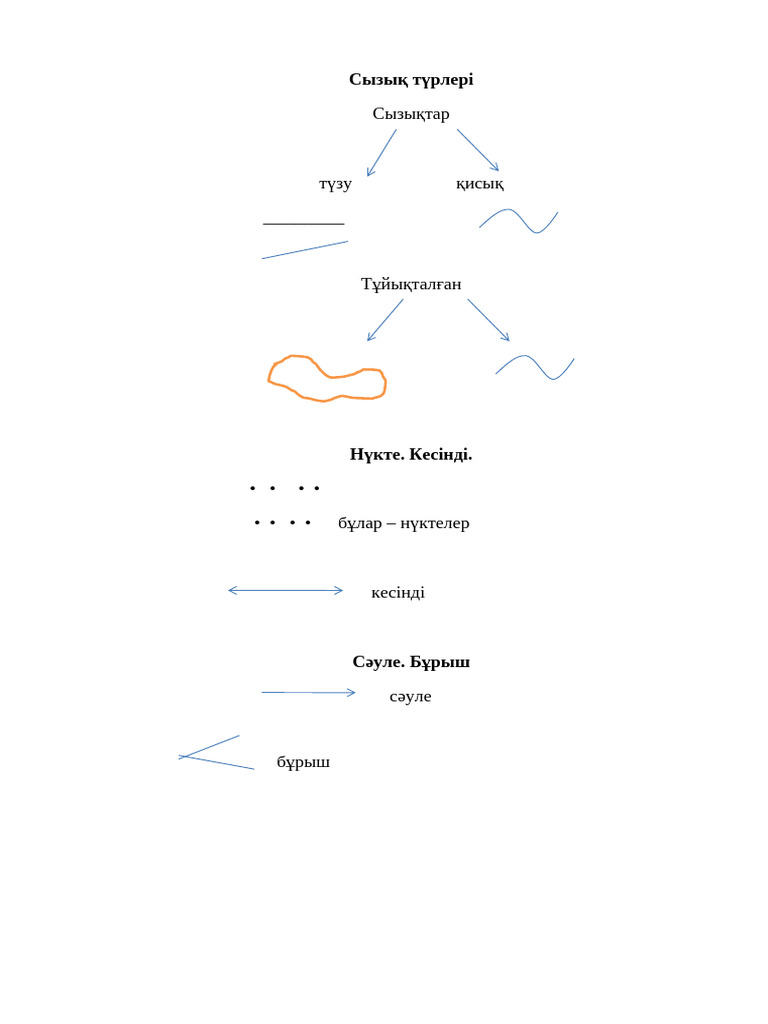 жетілген, жіңішке әйелдердің қынаптары