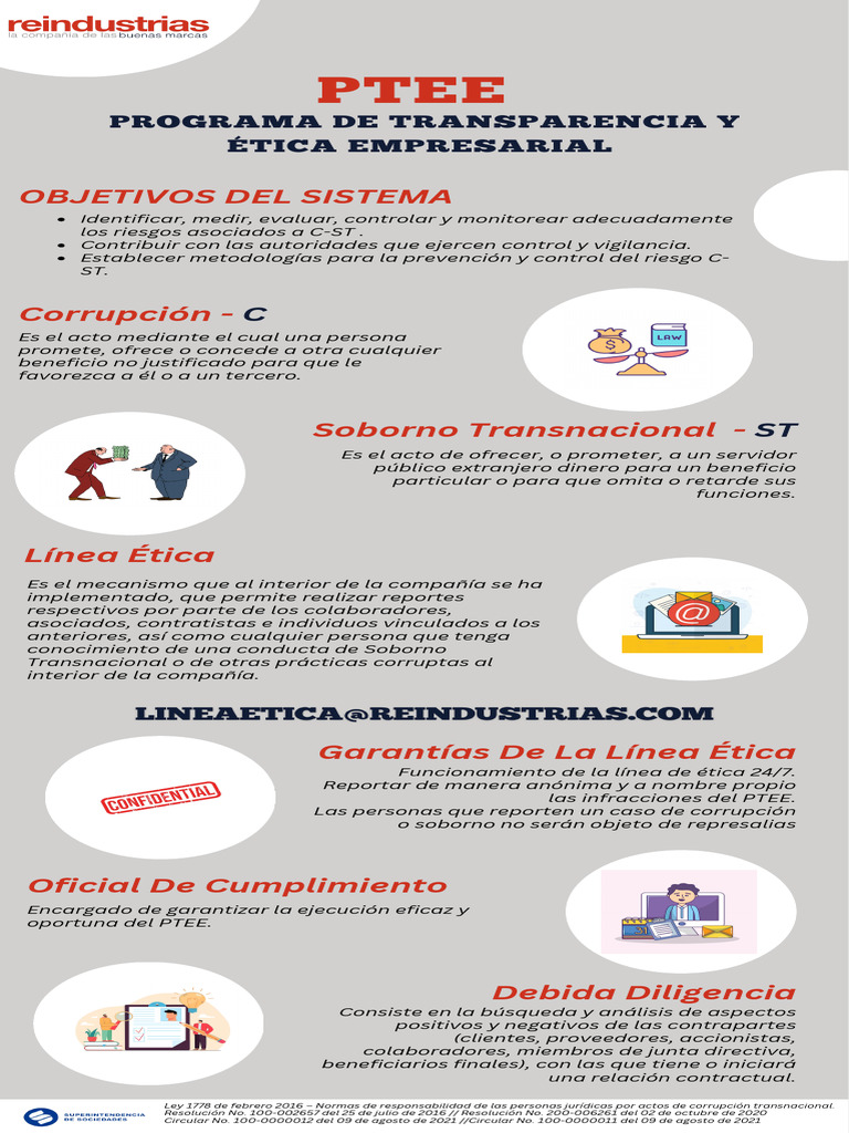 INFOGRAFIA PTEE - REINDUSTRIAS (1) | PDF | Corrupción política | Soborno