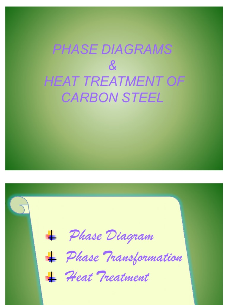 Phase Diagrams & Heat Treatment of Carbon Steel | PDF | Heat Treating ...