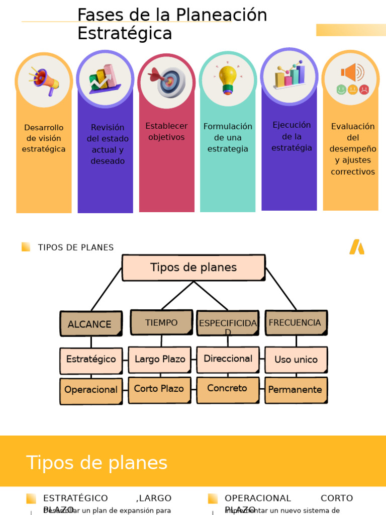 Guía de Planeación Estratégica Efectiva | PDF | Planificación