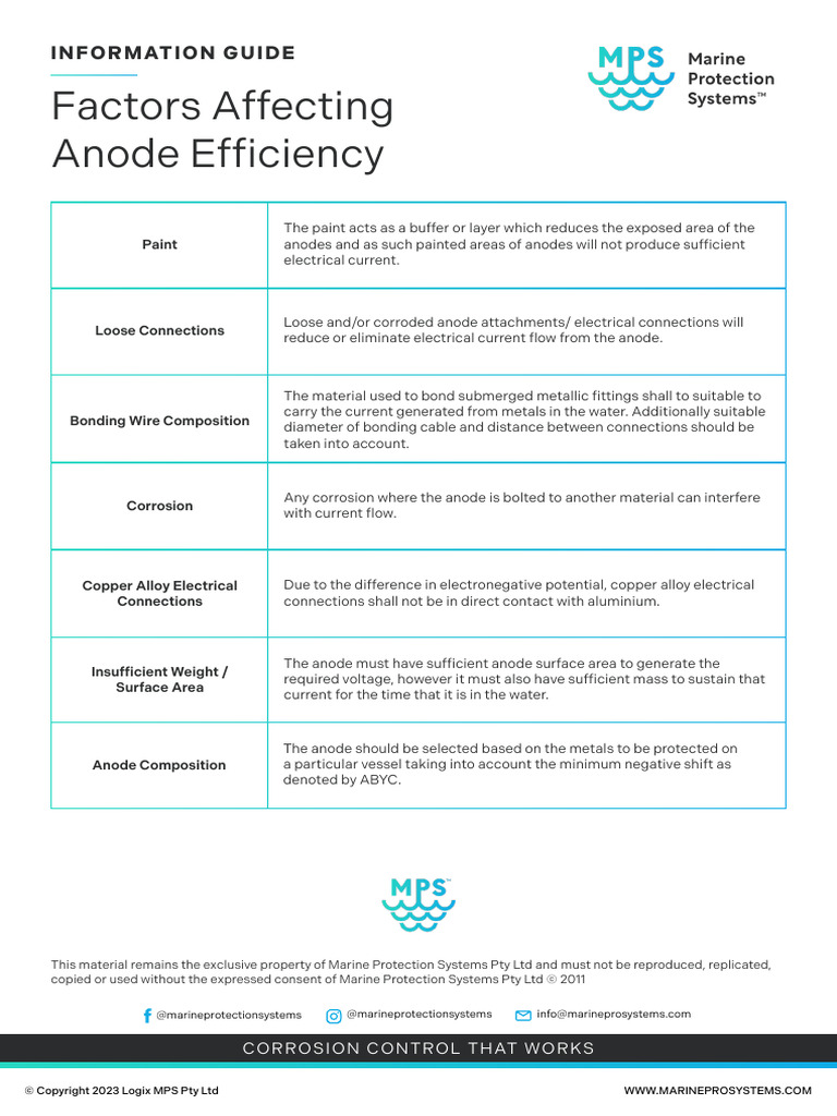 Factors Affecting Anode Efficiency A4 | PDF | Corrosion | Anode