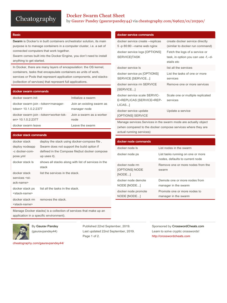 Docker Swarm Commands Cheat Sheet | PDF | Computer Cluster | Software ...