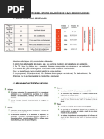 Características y aplicaciones de los calcógenos | PDF | Física ...