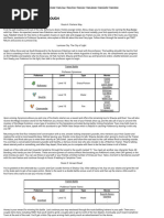 Citra Guide for Eternal X & Wilting Y | PDF | Software Engineering ...