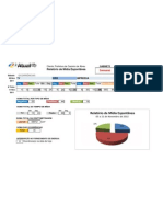 05 A 11 de Novembro de GABINETE