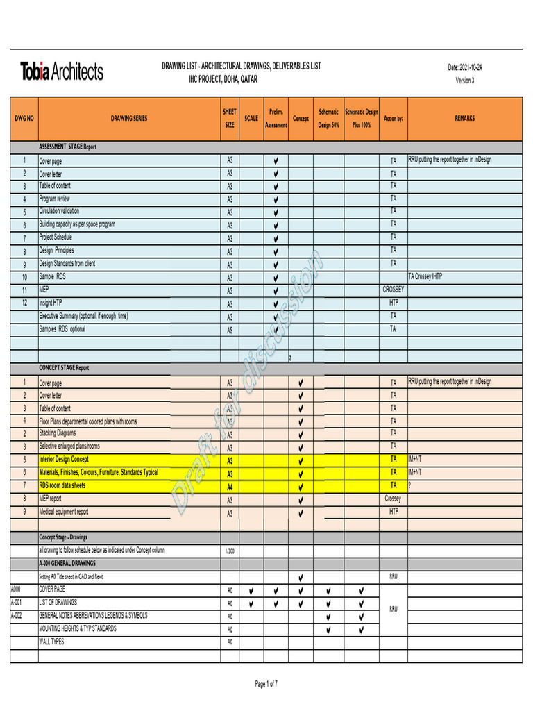 2021-10-24-ISD DELIVERABLESDRAWING LIST-ARCH- V3 | PDF