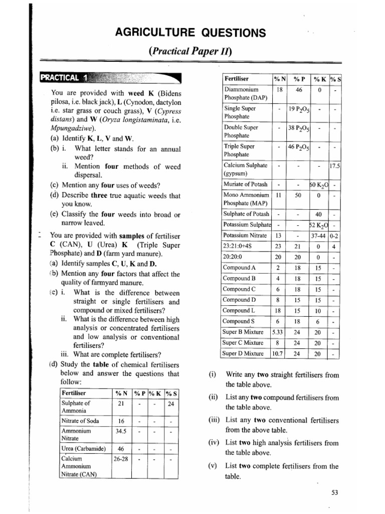 Agri Practical Questions Pdf