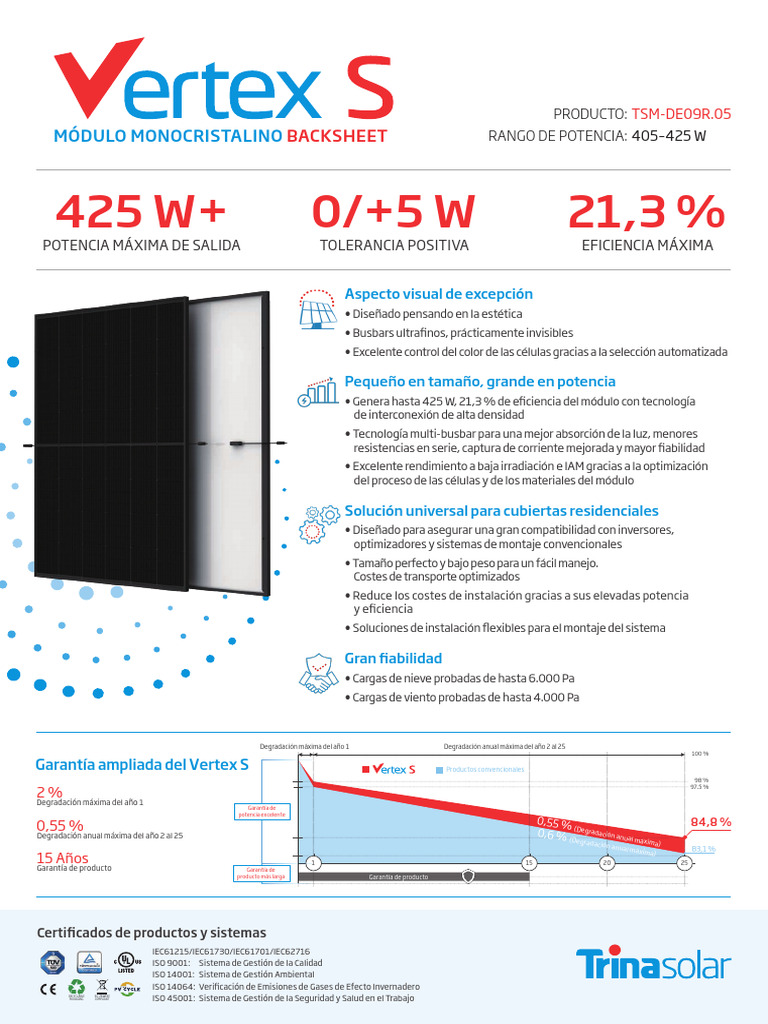 MANUAL PANEL MODULO VERTEX TRINA DE09 425W | PDF | Ciencias fisicas ...