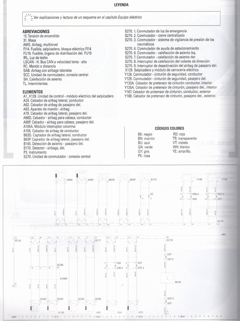 Pinout AIRBAG CORSA D | PDF