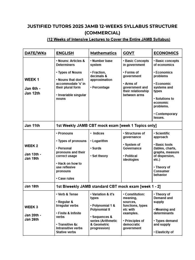 (Commercial) Justified Tutors 2025 Jamb 12-Weeks Syllabus Structure (1 ...