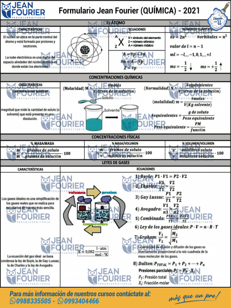 Formulario de quimica jean fourier pdf