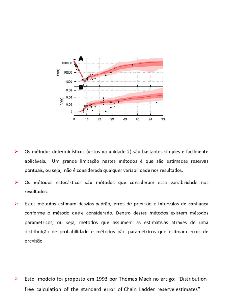Métodos Estocásticos de Provisões Técnicas | PDF | Estimador | Desvio ...