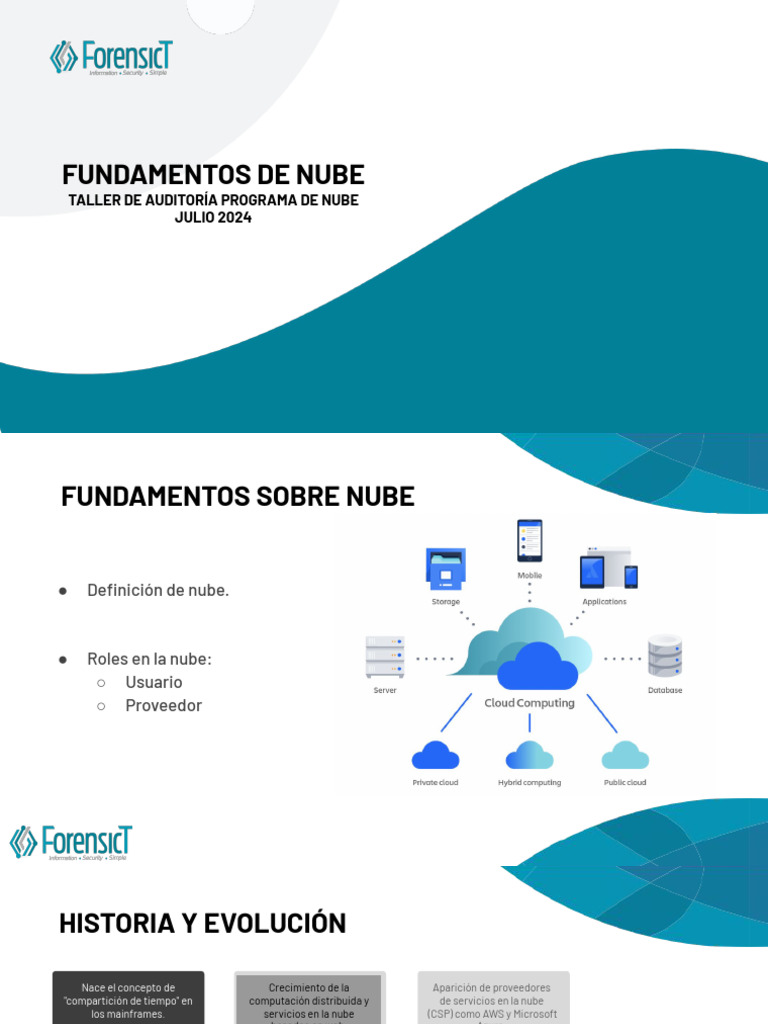 Fundamentos y Modelos de Nube 2024 | PDF | Computación en la nube ...
