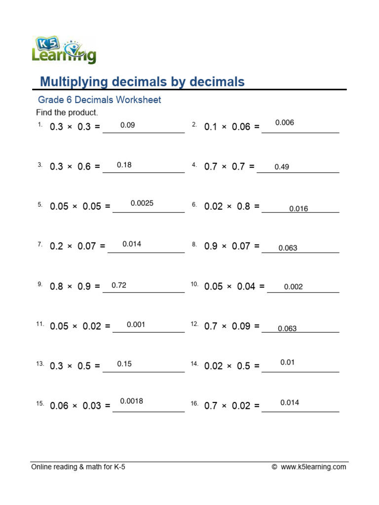 6th+grade+ +Decimals+by+Decimals | PDF