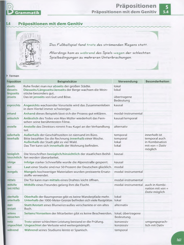 PR Positionen Mit Dem Genitiv 1 | PDF