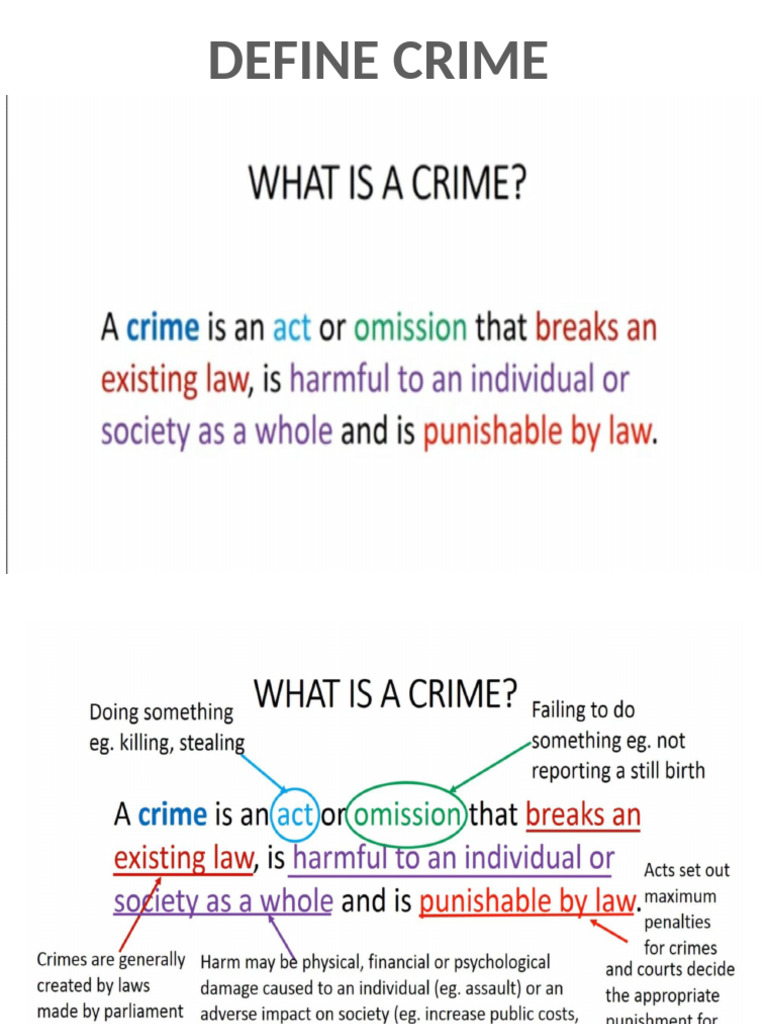 Essentials and Stages of Crime | PDF