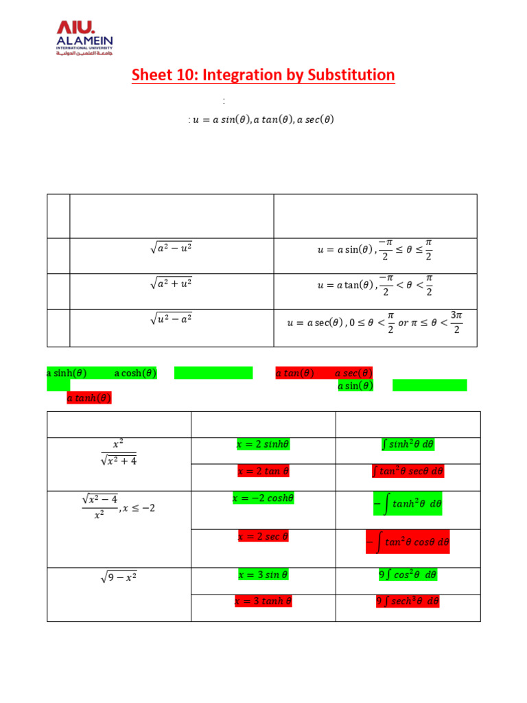 Integration Techniques: Substitution Methods | PDF | Integral ...