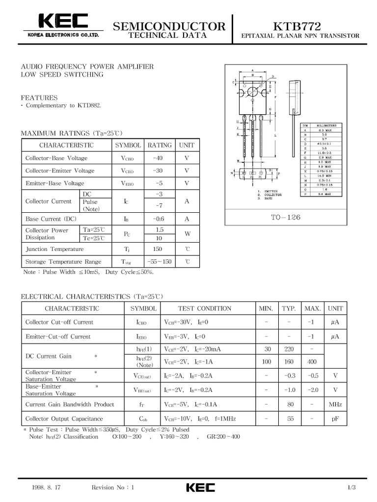 Electronic Components Datasheet Guide | PDF