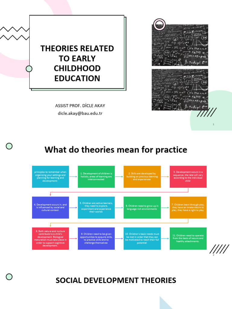 Early Childhood Education Theories | PDF | Classical Conditioning ...