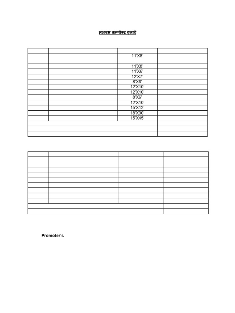 Checklist MushroomCompostMaking | PDF