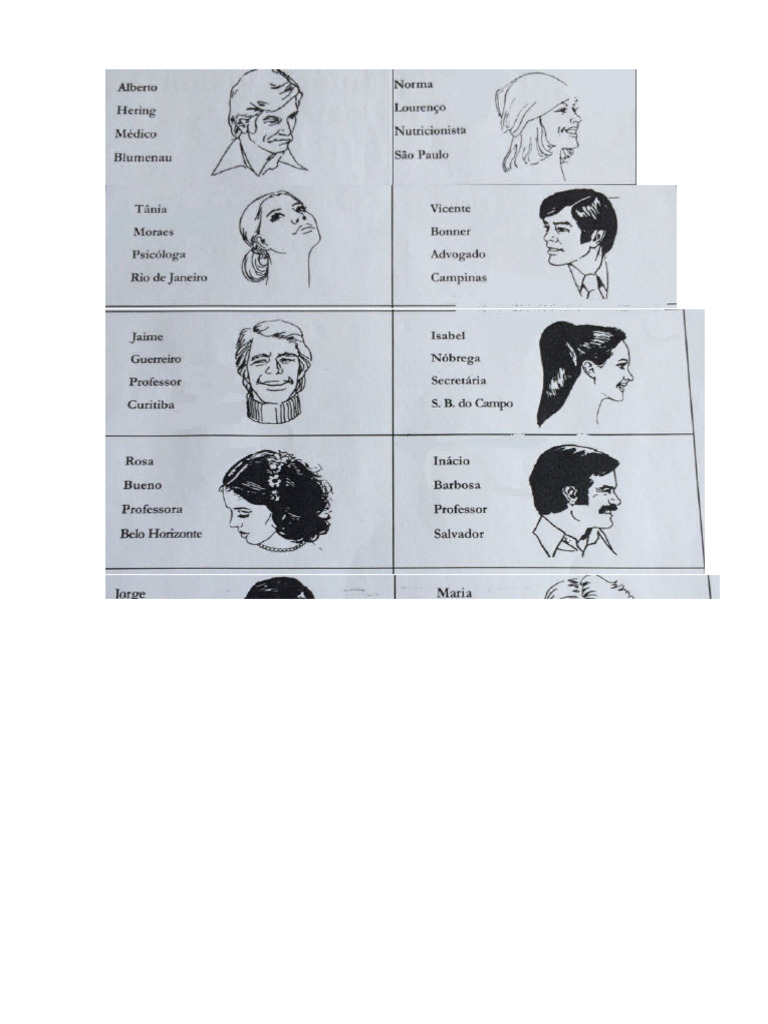 Teste de Memória Visual com Rostos | PDF
