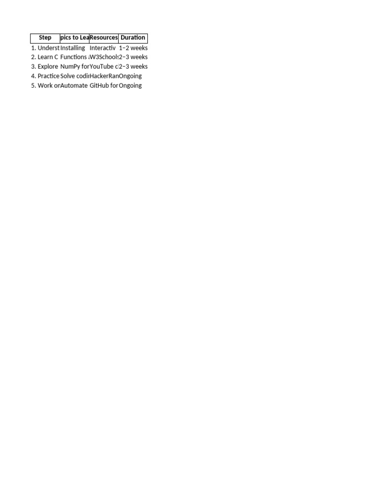 Python Learning Roadmap Pdf