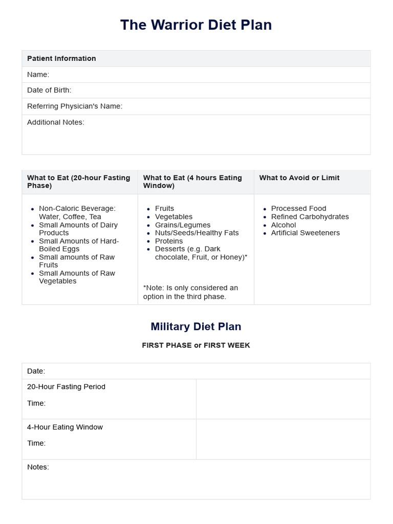 Warrior Diet: A Weekly Guide | PDF