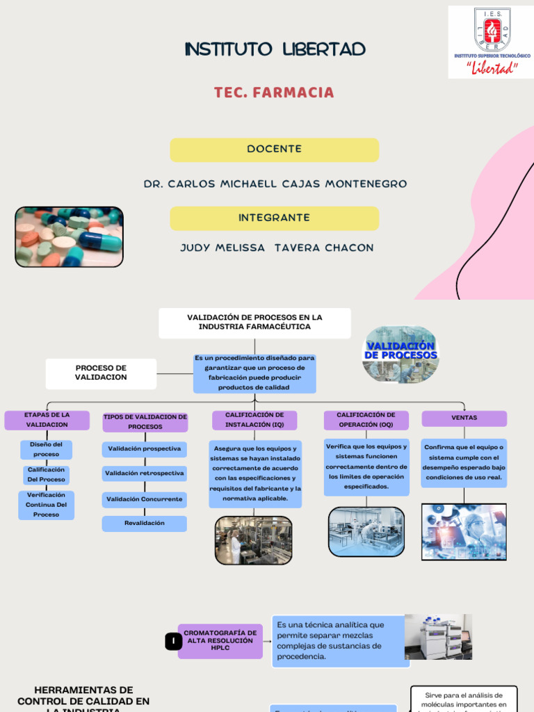 Herramientas de Control de Calidad en La Industria Farmacéutica | PDF ...