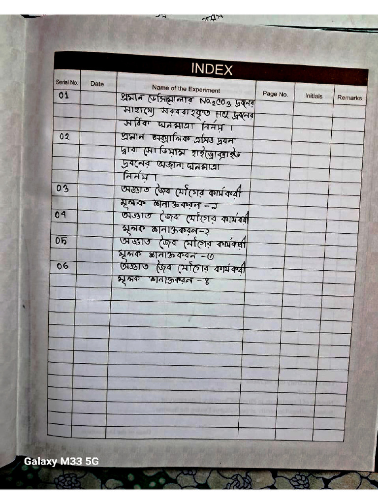 Chemistry 2nd Paper 1 Pdf