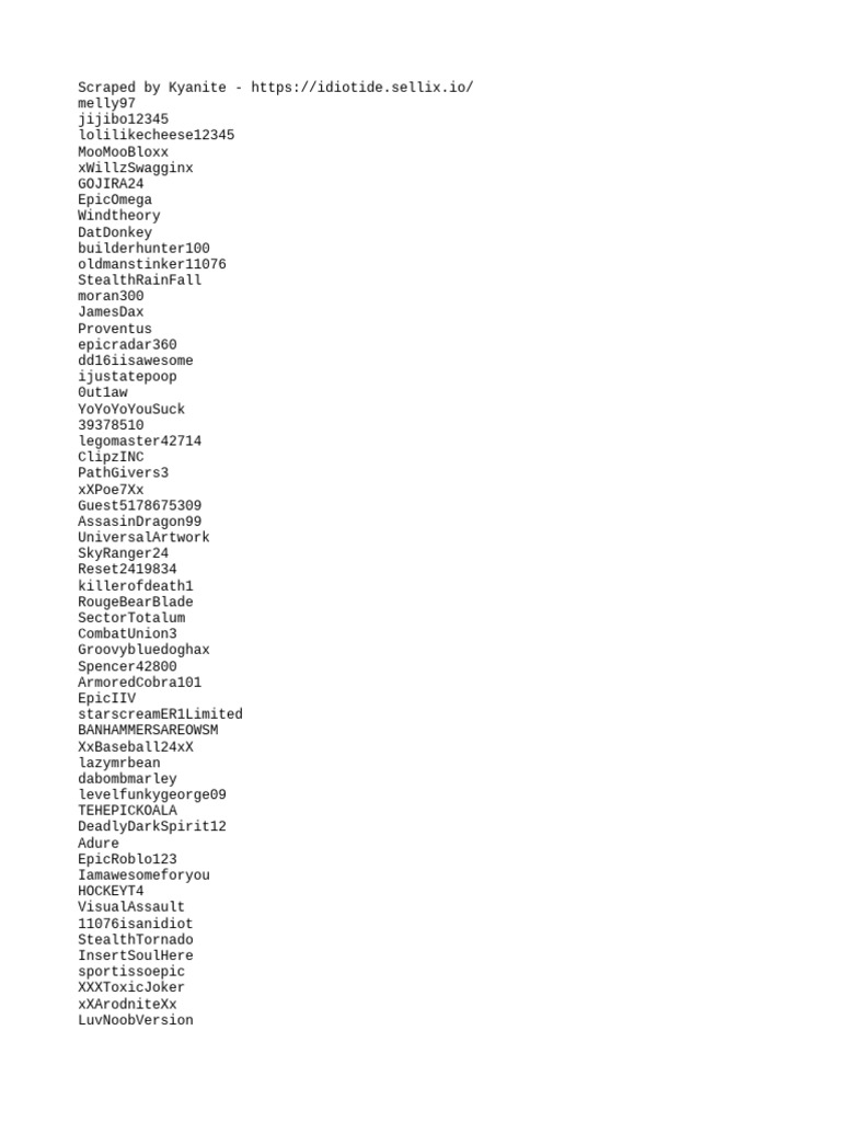 Gamer Usernames Compilation | PDF