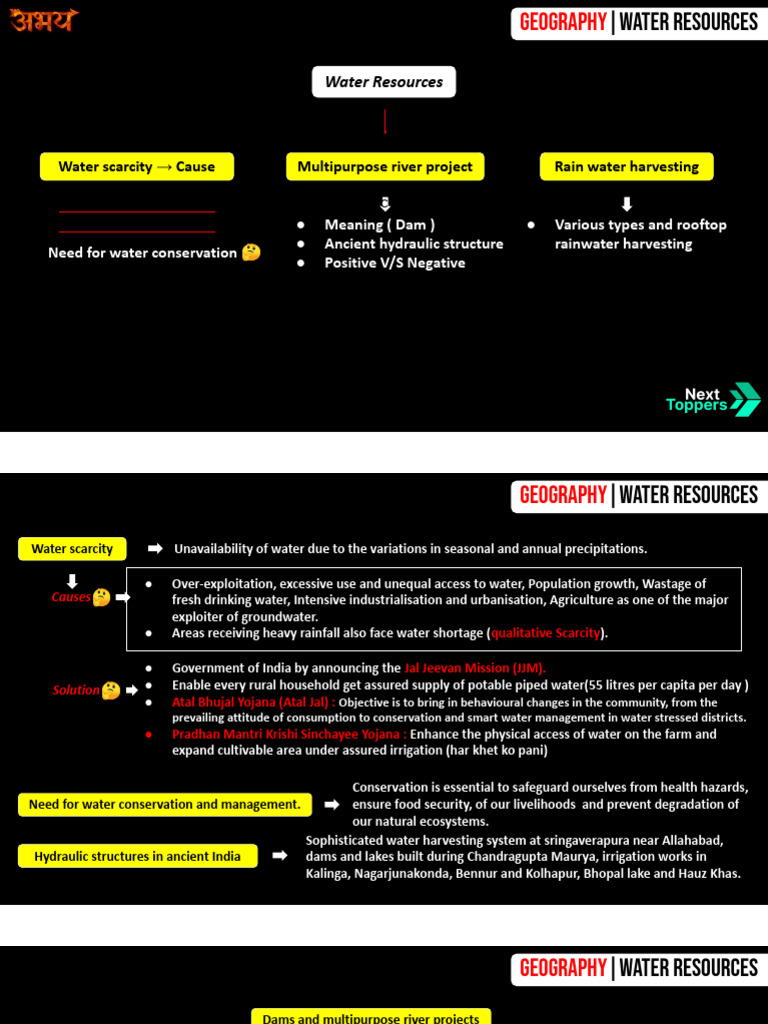 water | PDF | Water Scarcity | Dam