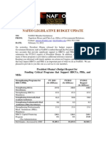 NAFEO Legislative Update On President Obama's FY13 Budget Request