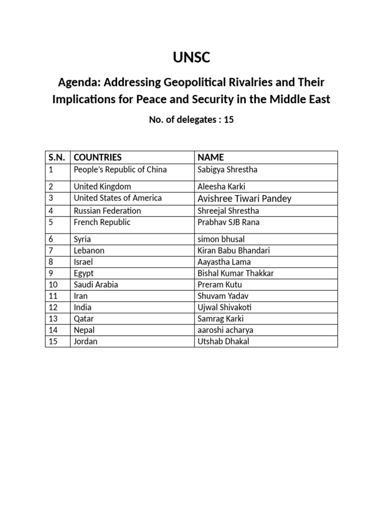 Geopolitical Rivalries in the Middle East | PDF