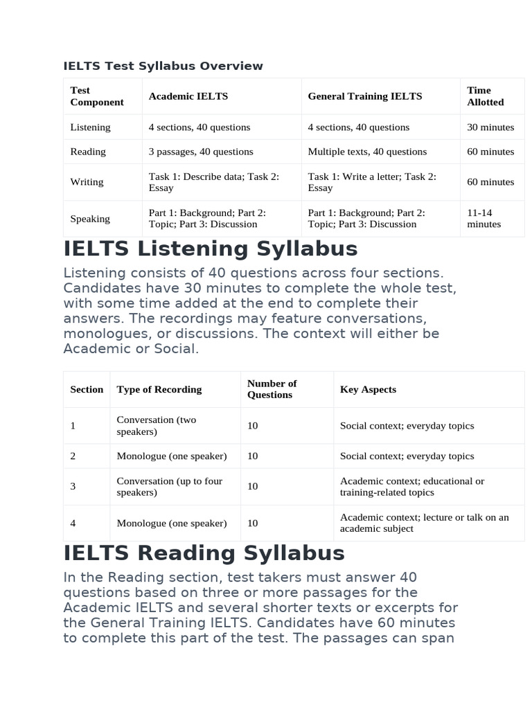 IELTS Test Syllabus Overview | PDF | International English Language ...