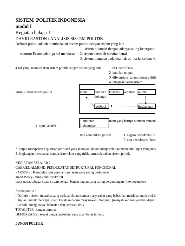 Sistem Politik Indonesia Modul 1 | PDF