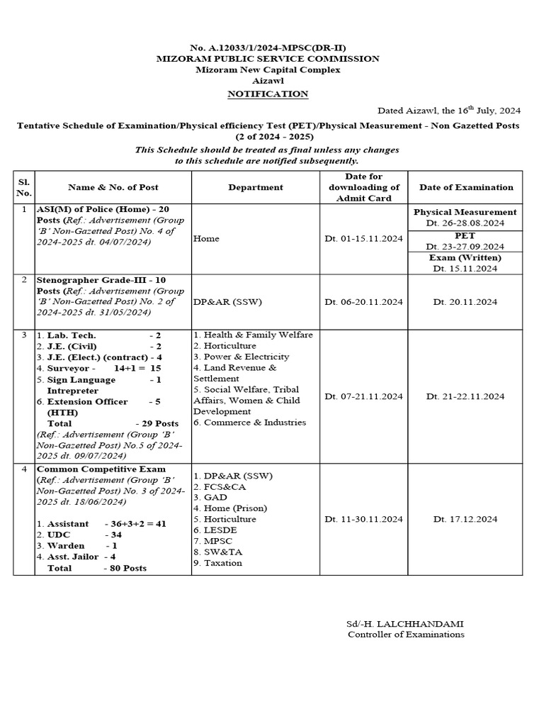 Tentative Schedule 2 of 2024-25 For Measurement, PET and Written ...