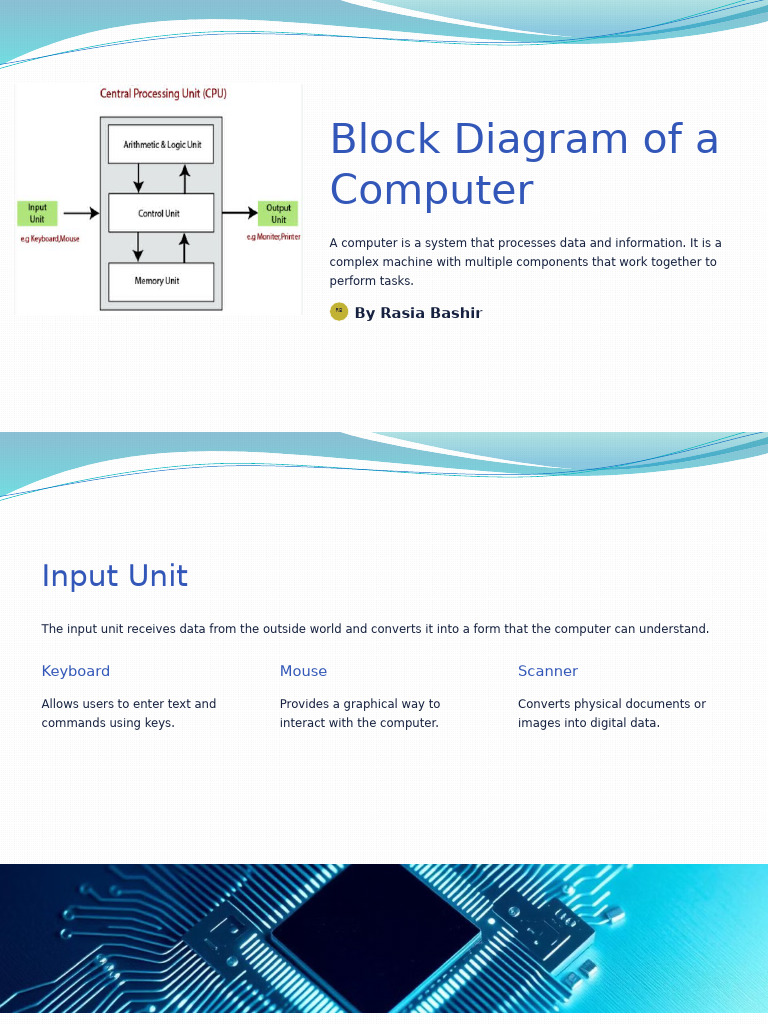 Block Diagram of A Computer | PDF | Central Processing Unit | Computer ...