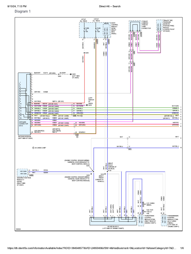 Data Lines f150 | PDF