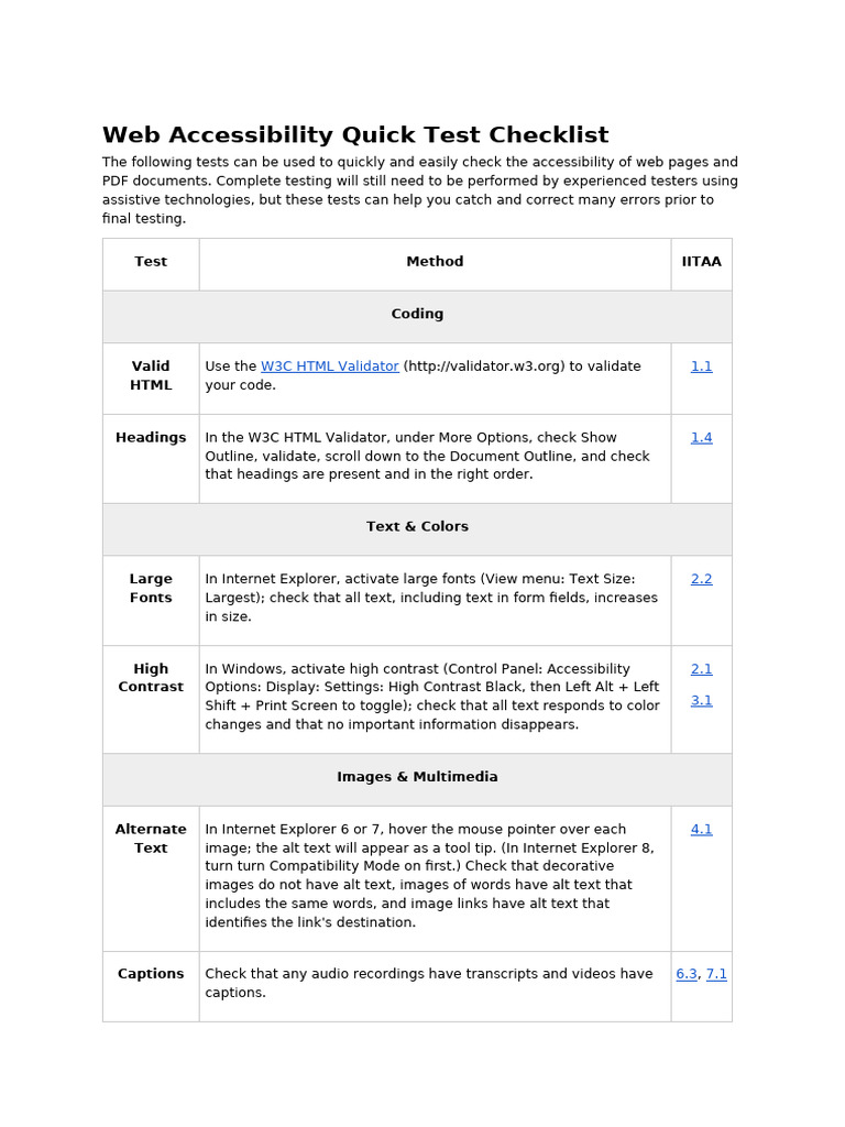 Web Accessibility Quick Test Checklist | PDF | World Wide Web ...