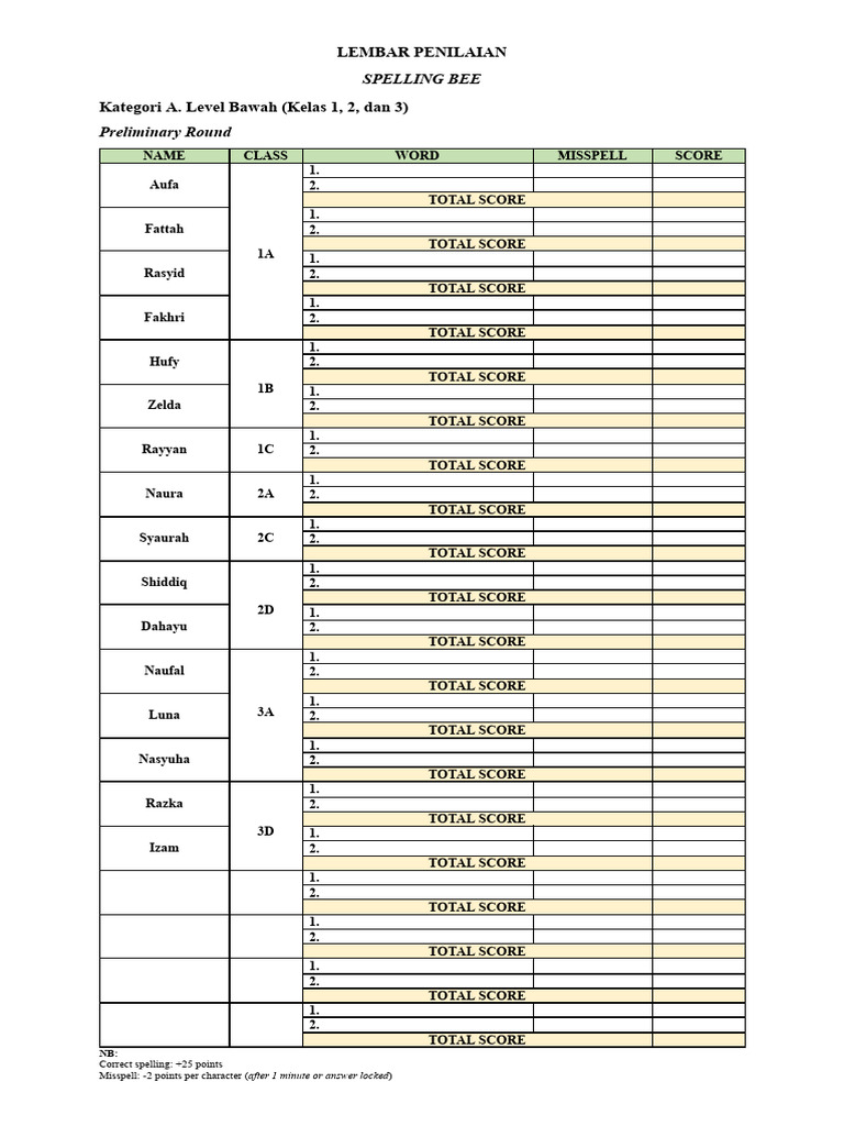 Spelling Bee Evaluation Sheet 2025 | PDF | Spelling | Orthography