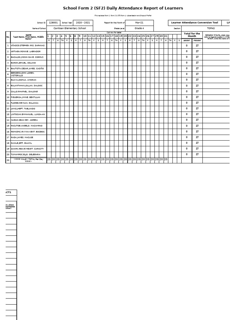 SF2_MARCH | PDF | Human Life Stages | Social Psychology