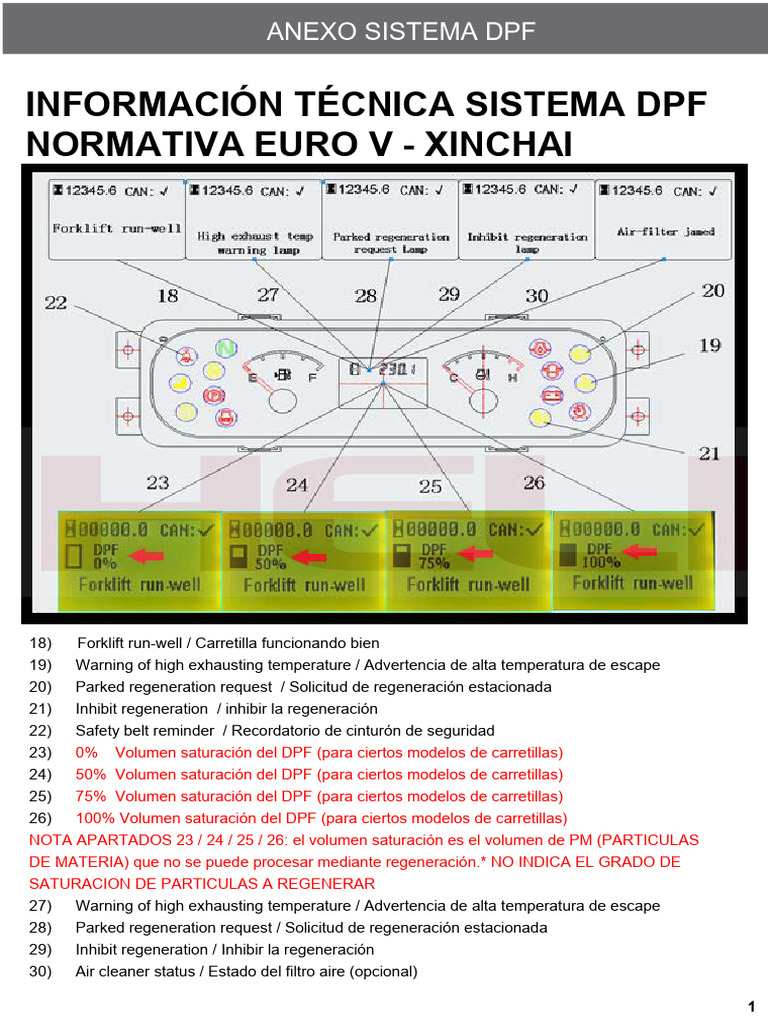 Anexo Sistema DPF Xinchai | PDF | Temperatura | Gases